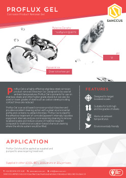 Proflux Gel