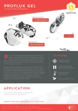 Proflux Gel