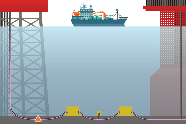 Rig1-Rig2-Overview