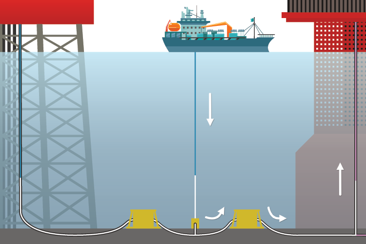 Degassing