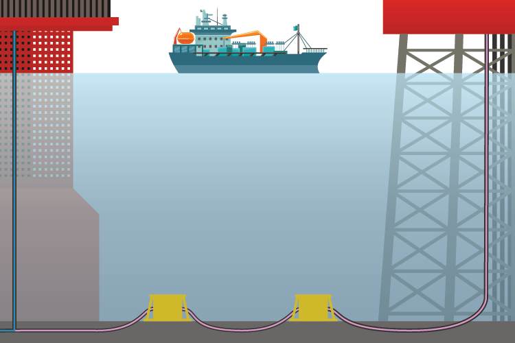Rig1-Rig2-Overview