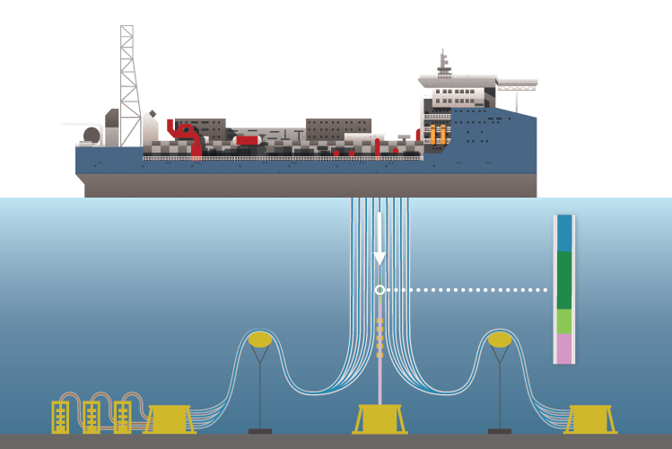Degassing Riser