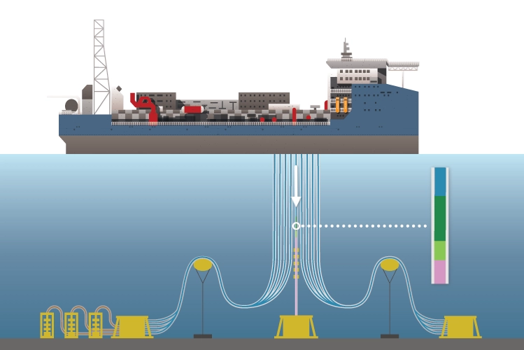 Degassing Riser