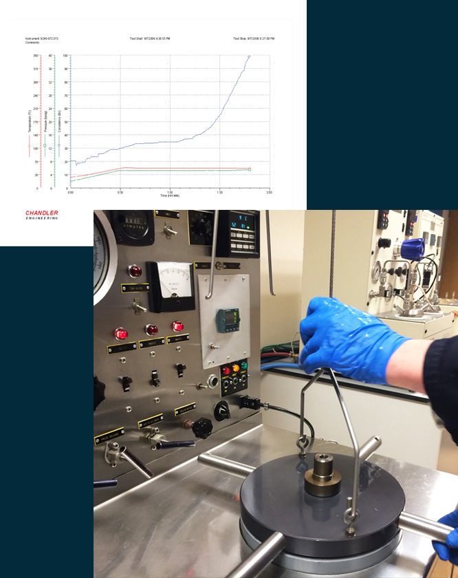 SANCCUS Blending Lab